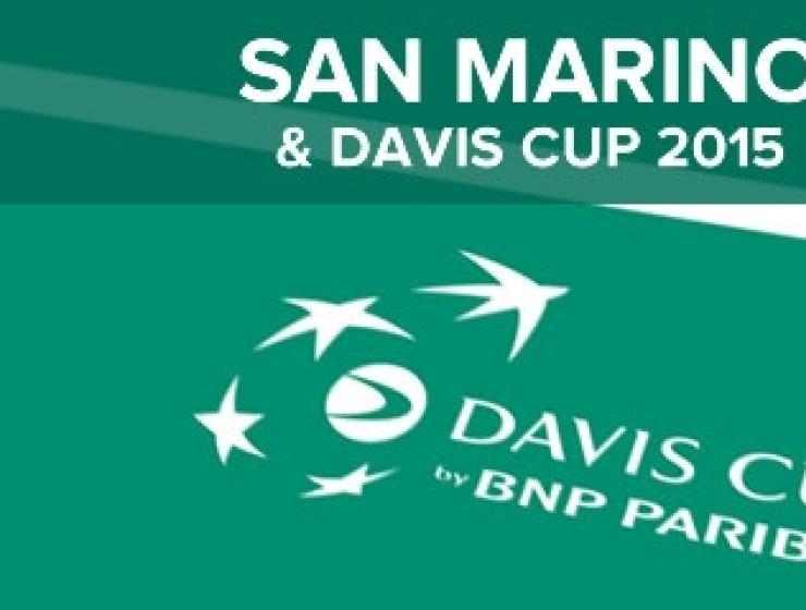 Davis Cup